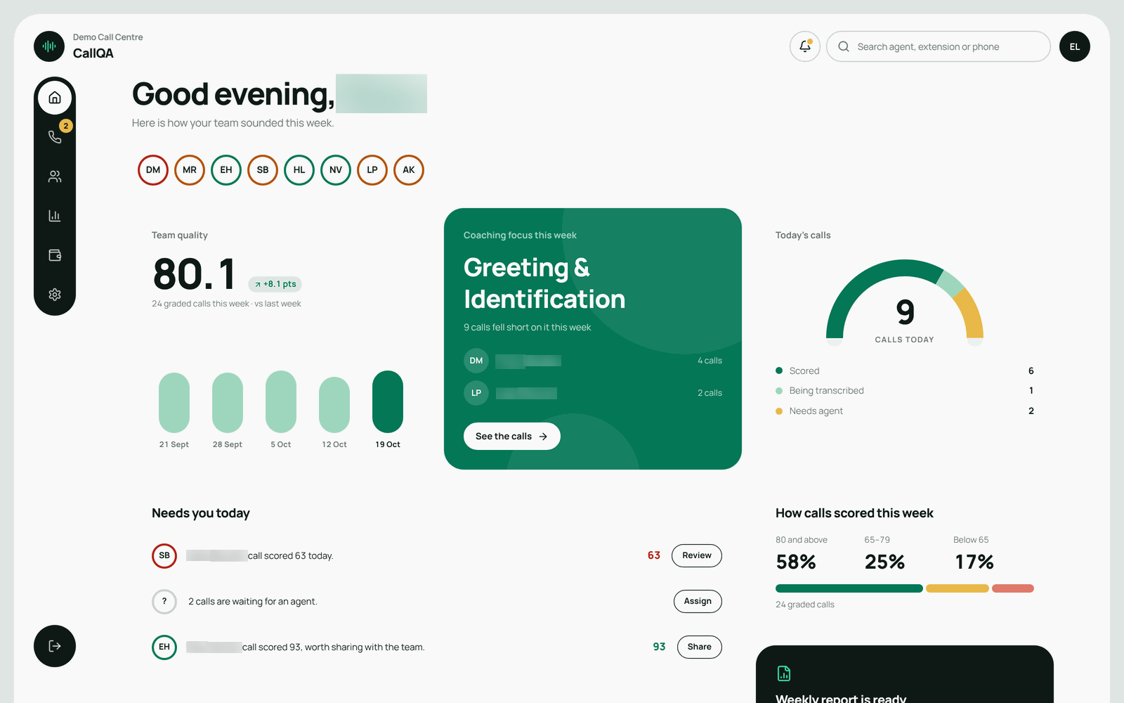 CallQA – Home dashboard with team quality, coaching focus and today's calls