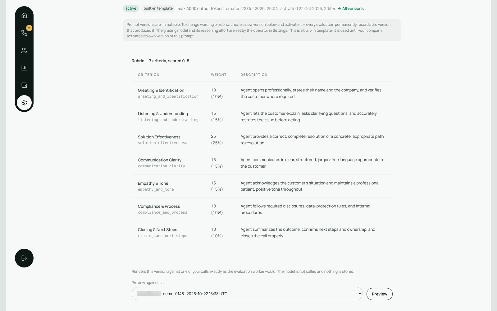 CallQA – Scorecard with seven weighted criteria
