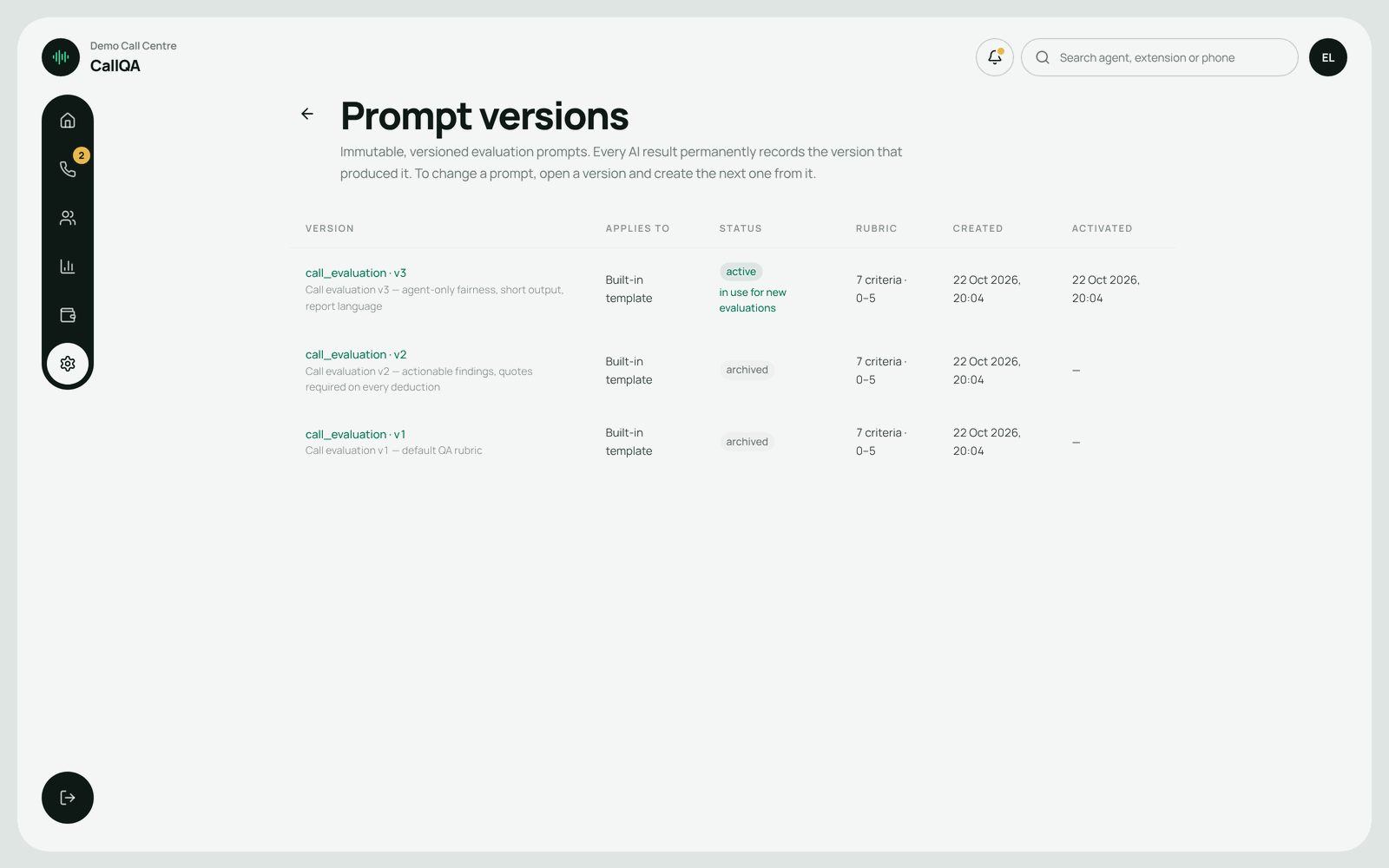 CallQA – Scorecard versions