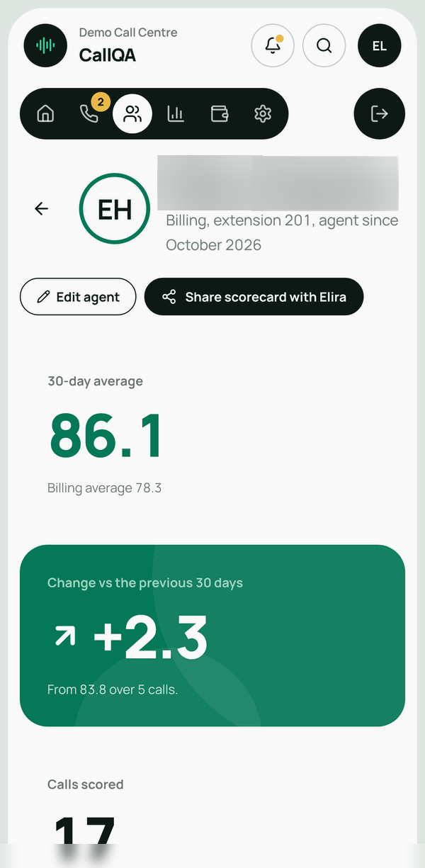CallQA – Agent scorecard on a phone