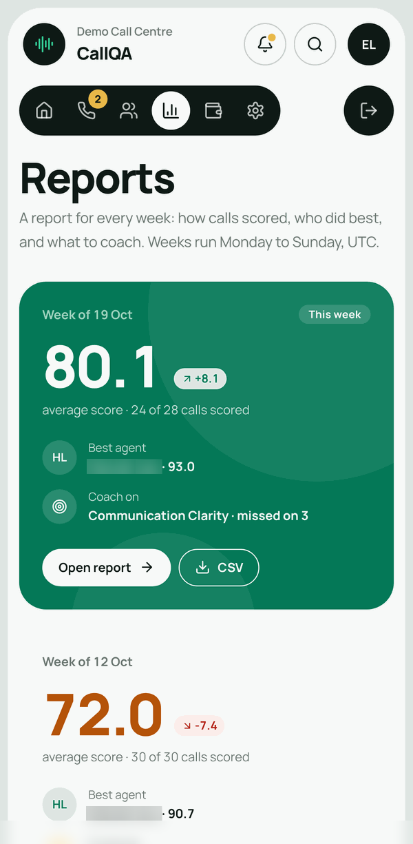CallQA – Weekly reports on a phone