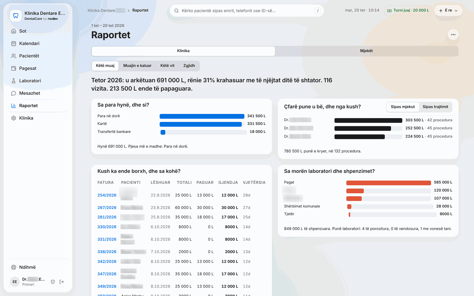 DentalCare – Reports, clinic overview