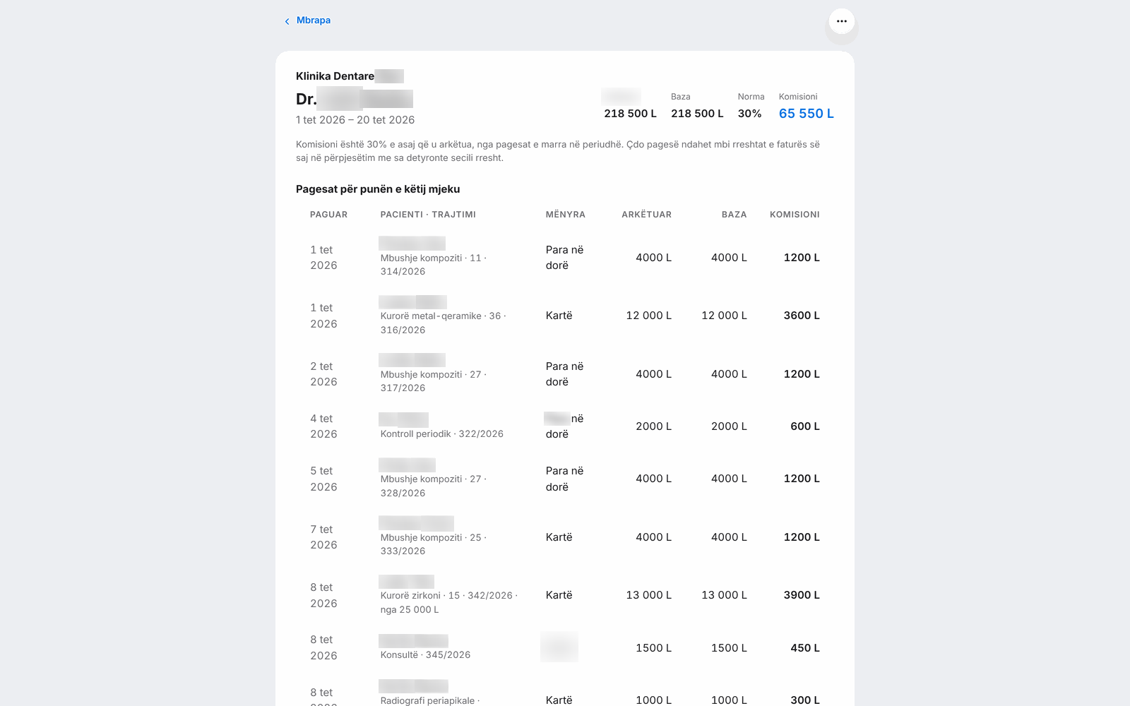 DentalCare – Printable dentist commission report